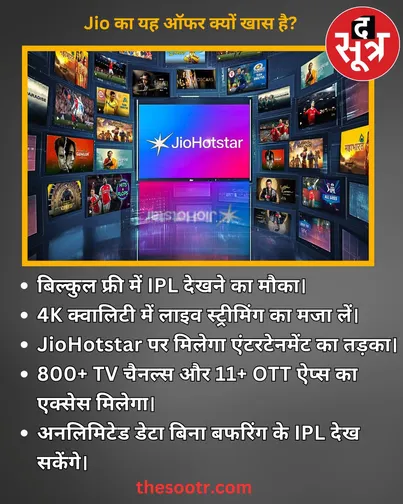JIO PLAN IPL