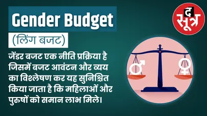 gender budget