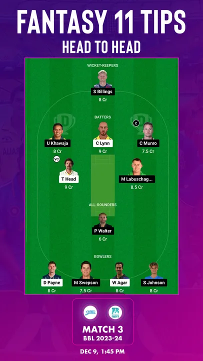 STR vs HEA Dream11 