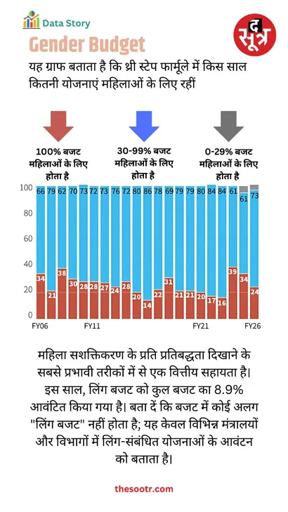 WhatsApp Image 2025-03-05 at 3.56.26 PM