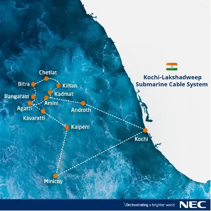Map of the KLI Submarine Cable System