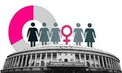 women reservation bill 