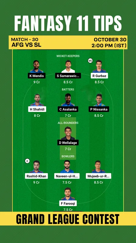 AFG vs SL Fantasy 11