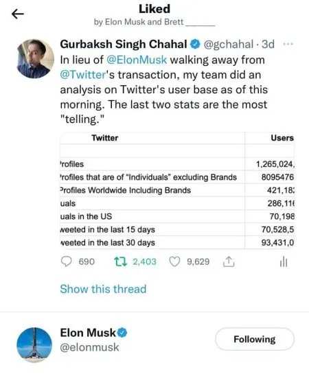 bnn-files-lawsuit-against-elon-musks-twitter-the-untold-story-of-our-battle-with-the-social-media-platform