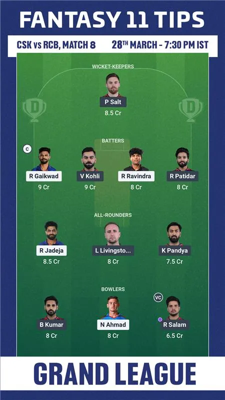 CSK vs RCB GL