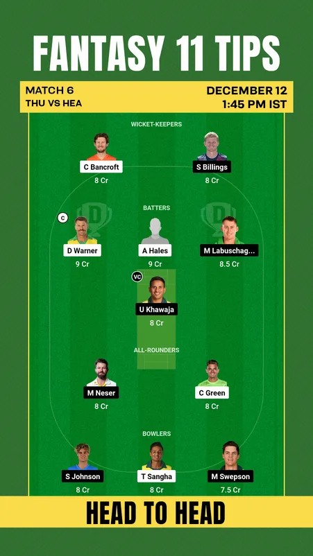 THU vs HEA Dream11