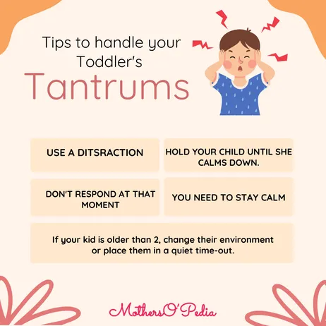 Tips To Help Your Toddler Manage Anger List -