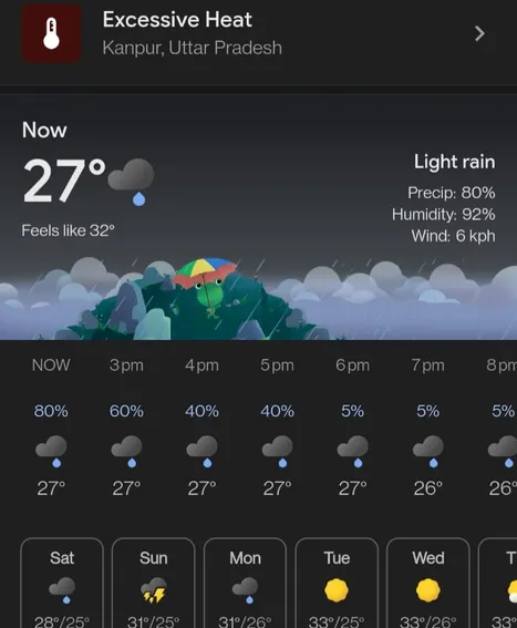 kanpur weather report