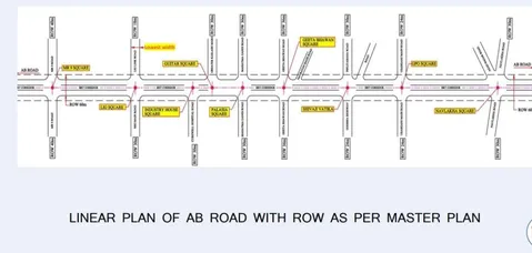 indore flyover project