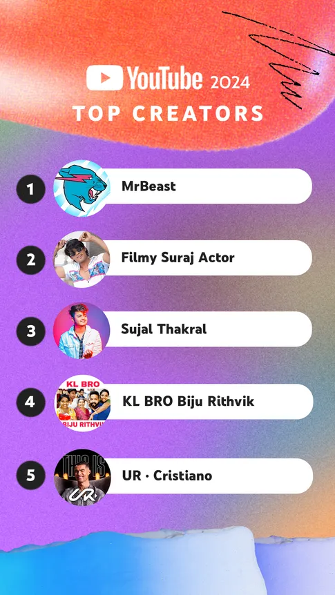 sc