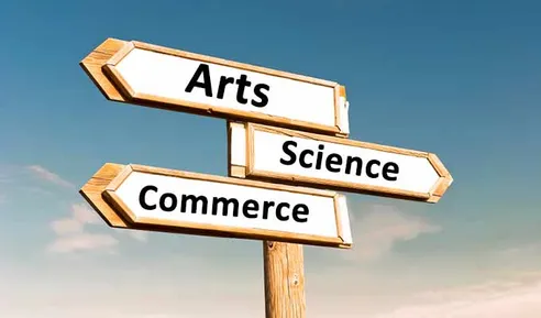 Science, Commerce or Arts? Take The Right Decision