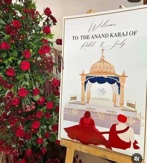 FIRST photo from Rakul Preet Singh and Jackky Bhagnani's Anand Karaj ceremony surfaces