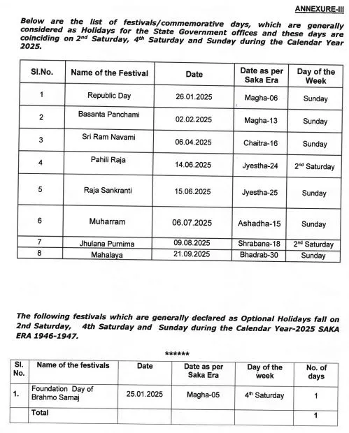 holidays for govt employees