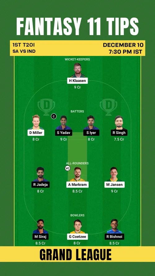 SA vs IND Dream11