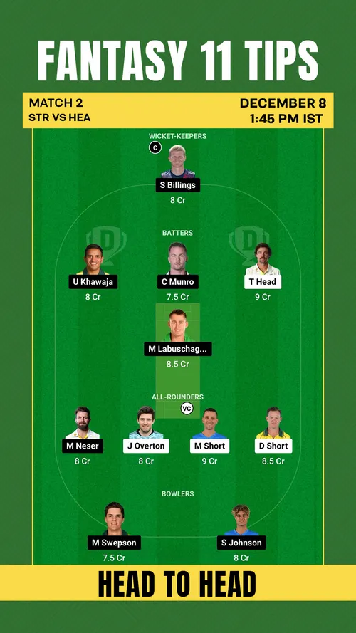 STR vs HEA Dream11