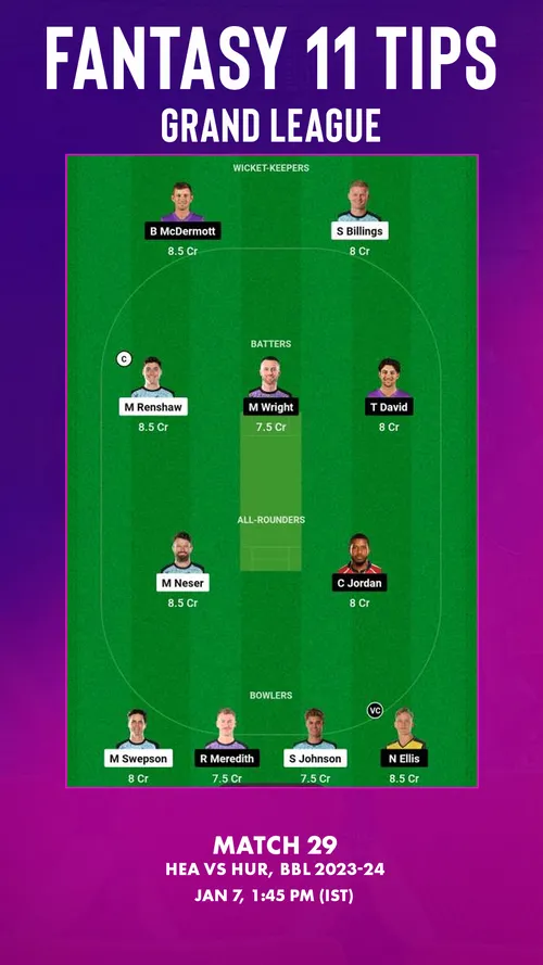 HEA vs HUR Dream11