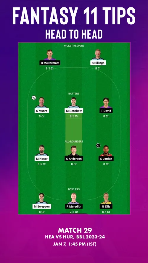 HEA vs HUR Dream11