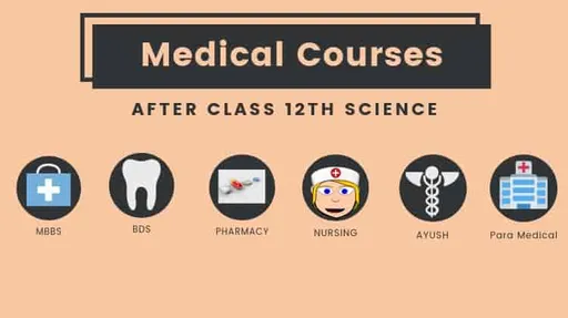 Top Medical Courses in 2019 - Medical Courses after class 12th Science