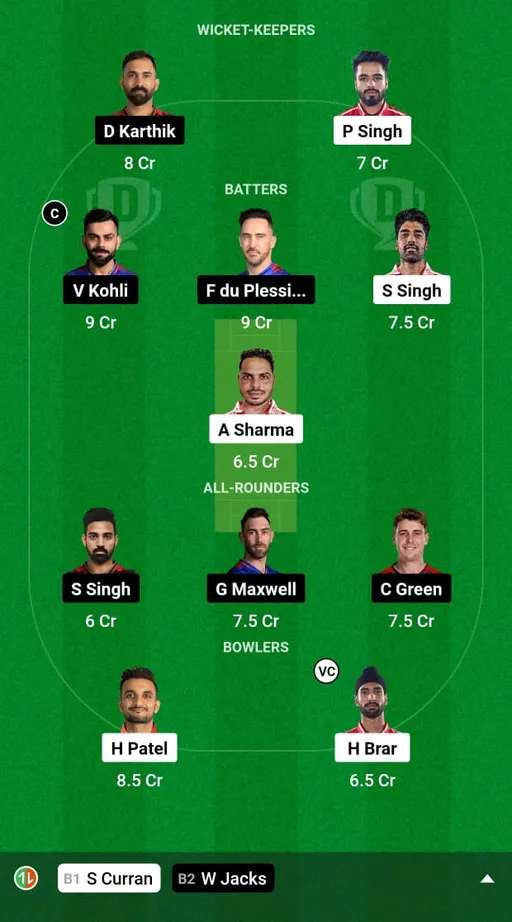 PBKS vs RCB Fantasy Team Prediction