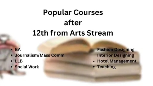 arts course