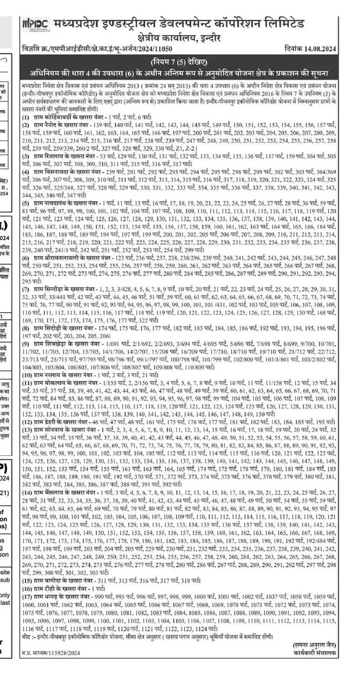 पीथमपुर इकोनॉमिक कॉरिडोर जारी सर्वे नंबर की सूची