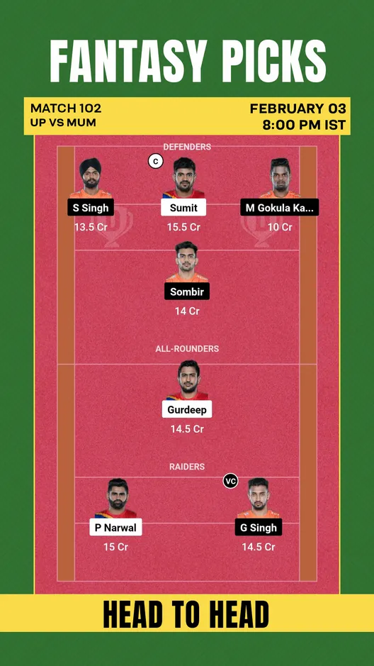 UP vs MUM Dream11
