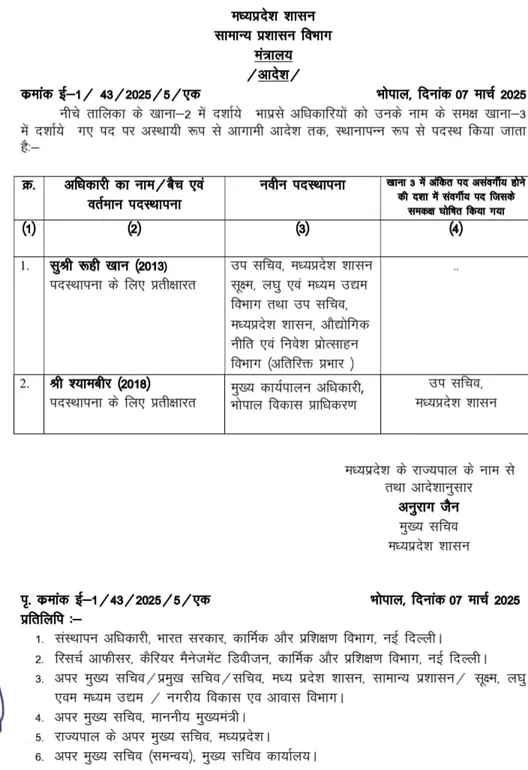 BHOPAL BDA