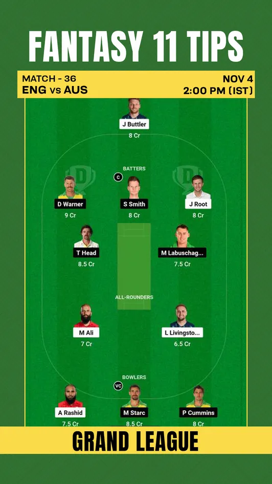 ENG vs AUS dream 11