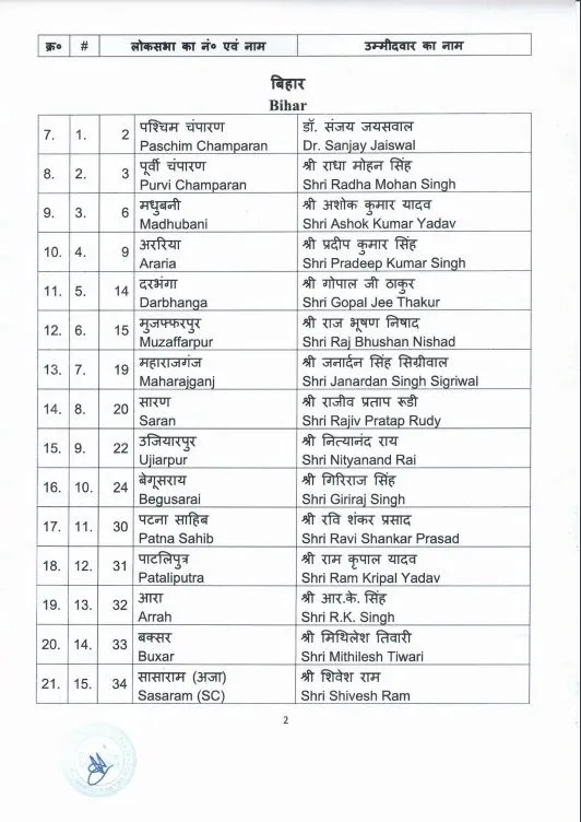 BJP list 11