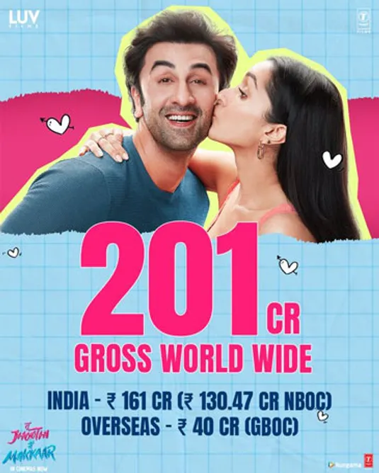 Latest rom-com entertainer breaches 200 crores gross worldwide |  123telugu.com