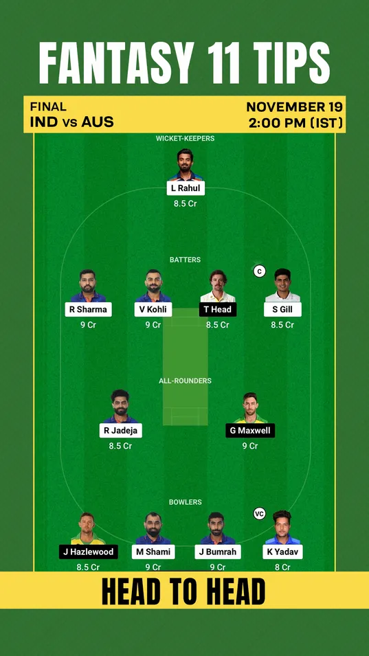 IND vs AUS H2H 