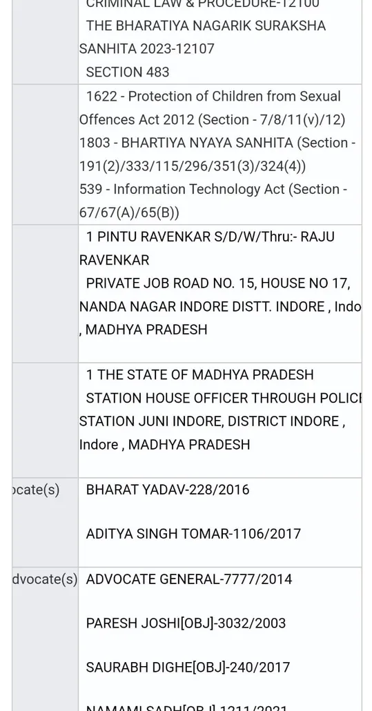 indore jeetu yadav case