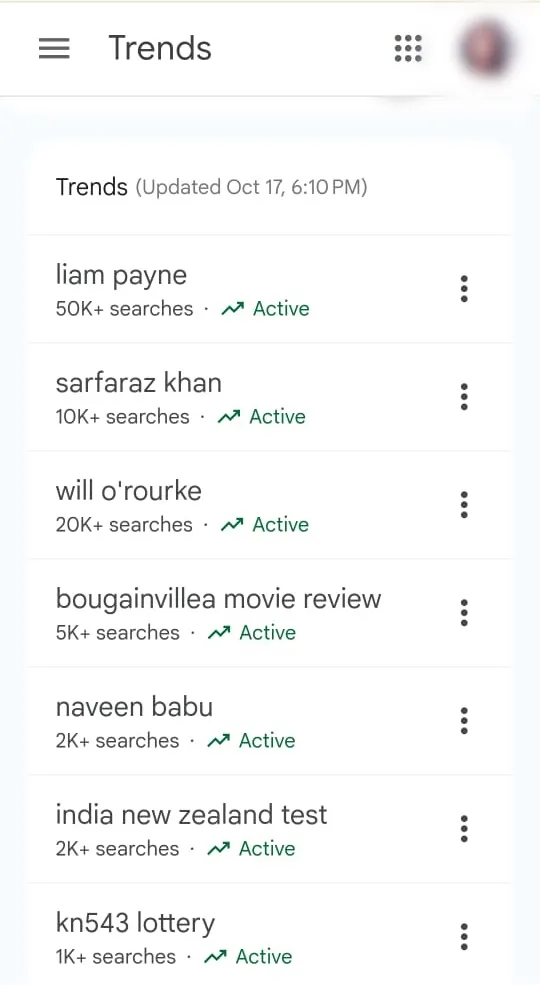 Bougainvillea movie review google trends