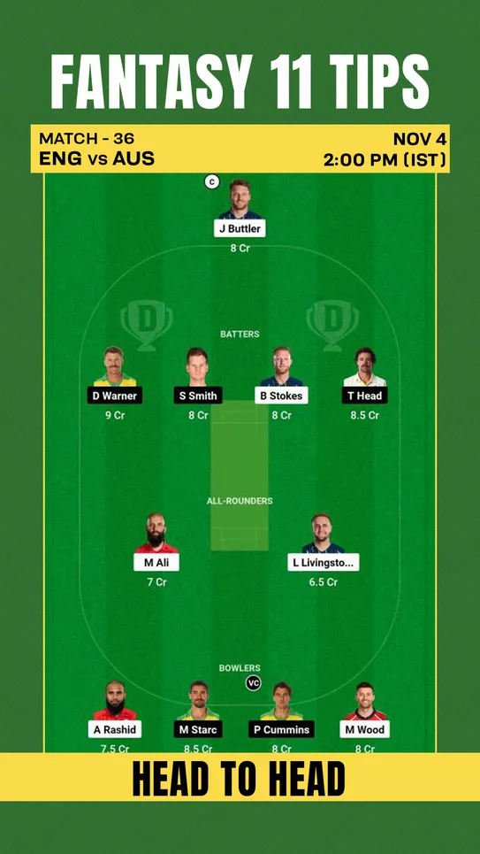 ENG vs AUS Dream 11