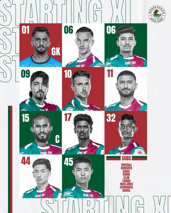 Mohun Bagan SG vs NorthEast United-ISL 2024-25-sportzpoint.com