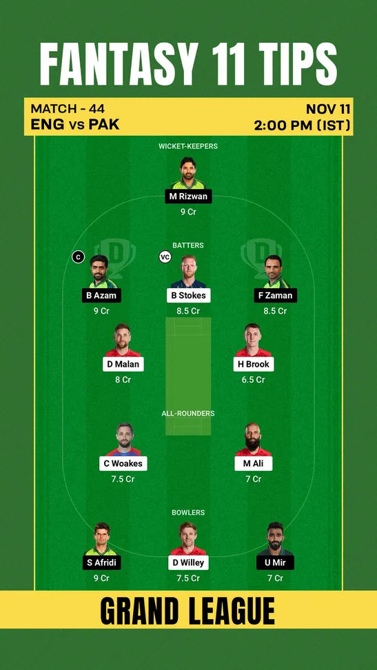 ENG vs PAK Fantasy picks