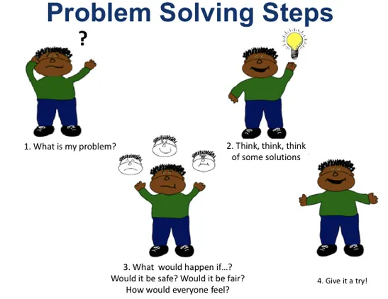 Problem solving in children