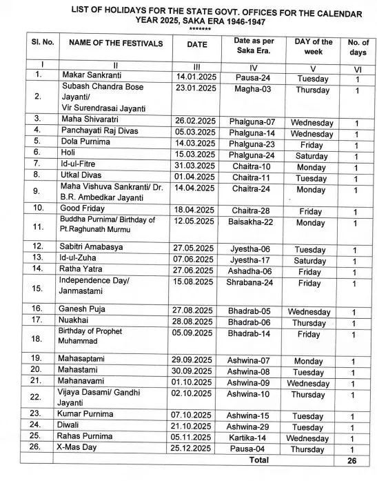 list of holidays for employees 1