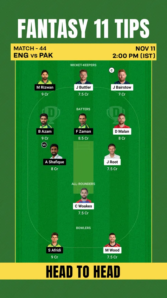 ENG vs PAK Fantasy 11 