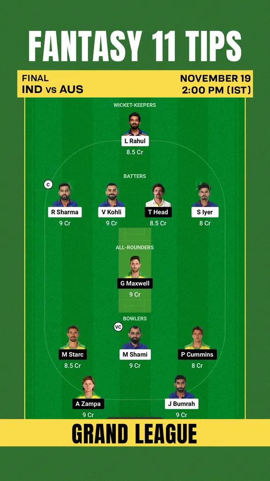 IND vs AUS dream 11