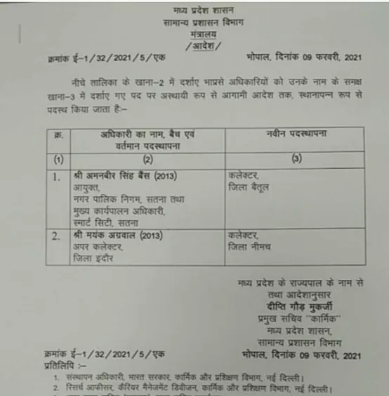 सामान्य प्रशासन विभाग द्वारा जारी बैतूल और नीमच में कलेक्टर की पदस्थापना आदेश