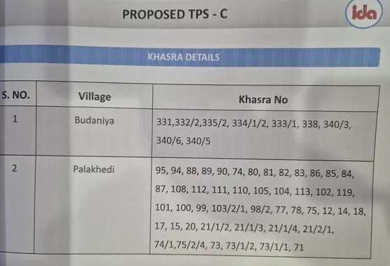 IDA Ahilya Path Scheme corruption 5