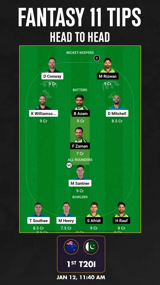 NZ vs PAK Dream11 