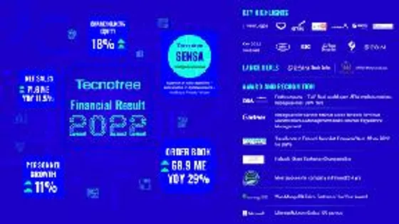 Tecnotree Achieves Impressive Q4 and 2022, and Continues to Enjoy a Strong Order Book Position While Delivering Customer Commitments