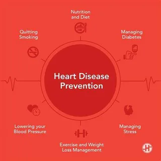 Power Your Heart Health: 6 Essential Foods to Reduce Heart Disease Risk