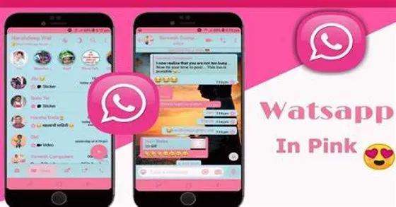 Beware of WhatsApp Pink: Stay Safe and Avoid into the Scam Trap