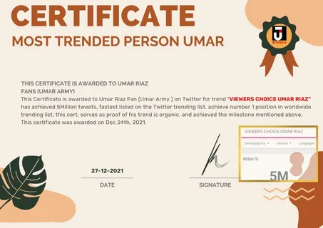 Umar Riaz gets awarded for achieving the fasted 5million tweets on Twitter!