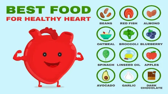 Promote Heart Health with These 5 Essential Foods: Nourish Your Most Vital Organ
