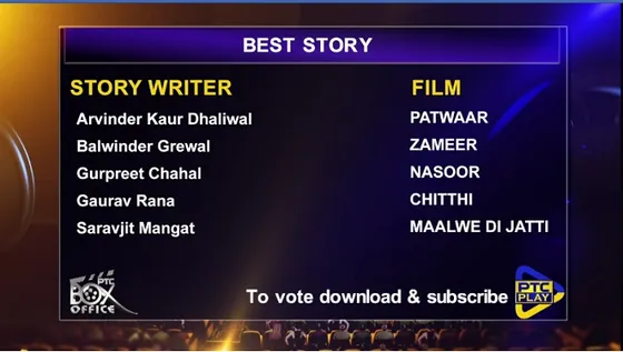 ‘ਬੈਸਟ ਸਟੋਰੀ’ ਕੈਟਾਗਿਰੀ ’ਚ ਆਪਣੀ ਪਸੰਦ ਦੇ ਲੇਖਕ ਨੂੰ ‘ਬਾਕਸ ਆਫ਼ਿਸ ਡਿਜੀਟਲ ਫ਼ਿਲਮ ਅਵਾਰਡ 2020’ ਦਿਵਾਉਣ ਲਈ ਕਰੋ ਵੋਟ