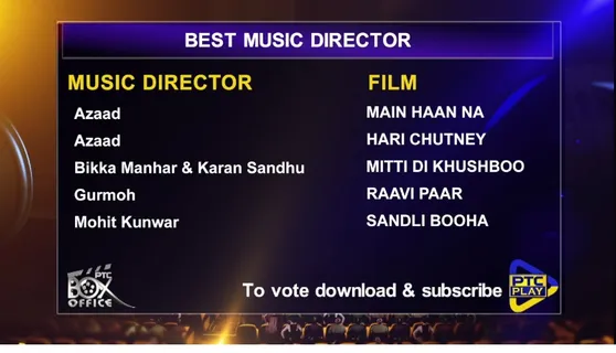 ‘ਬੈਸਟ ਮਿਊਜ਼ਿਕ ਡਾਇਰੈਕਟਰ’ ਕੈਟਾਗਿਰੀ ’ਚ ਆਪਣੀ ਪਸੰਦ ਦੇ ਮਿਊਜ਼ਿਕ ਡਾਇਰੈਕਟਰ ਨੂੰ ‘ਬਾਕਸ ਆਫ਼ਿਸ ਡਿਜੀਟਲ ਫ਼ਿਲਮ ਅਵਾਰਡ 2020’ ਦਿਵਾਉਣ ਲਈ ਕਰੋ ਵੋਟ